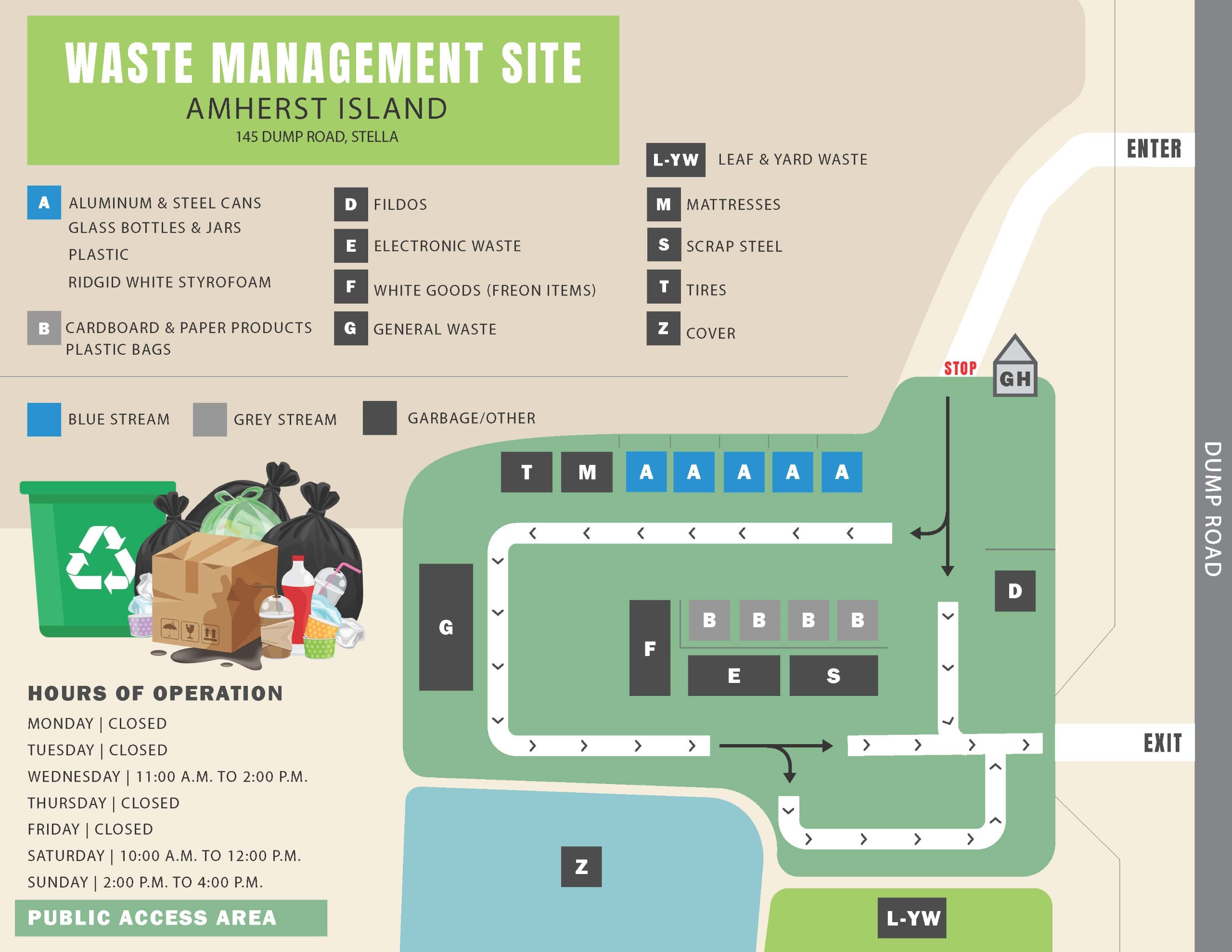 AI Landfill Map